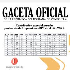 Calendario año 2025 para los Sujetos Pasivos Especiales y Agentes de Retención