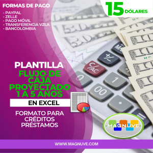 Plantilla Flujo de Caja Proyectado 1 a 5 años para Créditos Prestamos en Excel