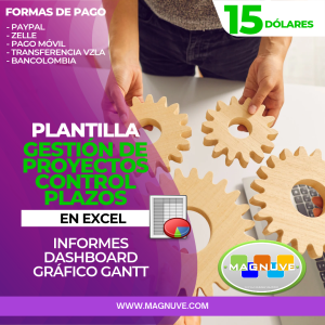 Plantilla Gestión De Proyectos Control Plazos En Excel
