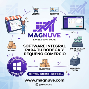 Software Integral para el Control Interno de tu Bodega y Pequeño Comercio